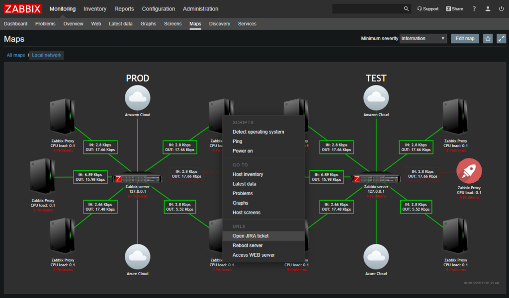 Zabbix